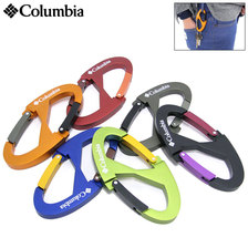 Columbia Athens III Key Ring PU2842画像