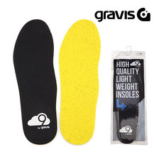 gravis INSOLE C9LV1画像
