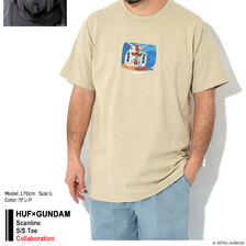 HUF &times; GUNDAM Scanline S/S Tee TS02321画像