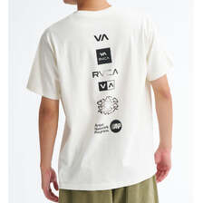 RVCA All RVCA S/S Tee BG041219画像