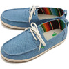 SANUK ADMIRAL BLUE SMF10627-BLU画像