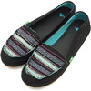 SANUK ZU ZU BLACK SWF10649-BLK画像