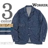 Workers Work Jacket,画像