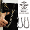 CRIMIE MIGHTY MIDDLE WALLET CHAIN C1G3-CXAG-MW01画像