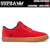 SUPRA AXLE CARDINAL - LIGHT GUM S01098画像