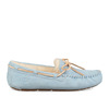 UGG Australia Dakota SKY BLUE 5612画像