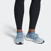 adidas UltraBOOST Uncaged ASH GREY S18/ACTIVE BLUE/SHOCK RED B37693画像