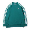 adidas 3 STRIPES CREW NOBLE GREEN ED6018画像