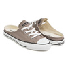 CONVERSE ALL STAR S MULE SLIP OX CHARCOAL 31301611画像