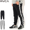 RVCA 2 Tone Jacquard Pant BA042-732画像