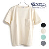 Tieasy SUMMER KNIT PK T-SHIRTS TE500画像