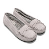 MINNETONKA CLEARWATER GREY 35702391画像