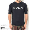 RVCA RVCA S/S Rashguard BC041-807画像