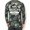 RVCA Balance Archers Rashguard BC041-817画像