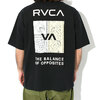 RVCA Bandana S/S Tee BD041-223画像