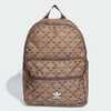 adidas Monogram Backpack Originals Bag EARTHSTRATA IU0010画像
