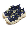 KEEN W HYPERPORT H2 NAVAL-ACADEMY/WAX-YELLOW 1031752画像
