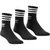 adidas MID CUT CREW SOCKS 3P BLACK/WHITE GD3576画像