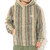 STUSSY Stripe Sherpa Hoodie JKT 118438画像