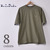 MIDA Circular-Knit Short Sleeved T-Shirt M212501画像
