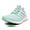 adidas ULTRA BOOST W NAKED "WAVES PACK" "NAKED" "LIMITED EDITION for CONSORTIUM" M.GRN/WHT BB1141画像