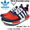 adidas Originals × White Mountaineering WM NMD TRAIL PK College Navy/White BA7519画像